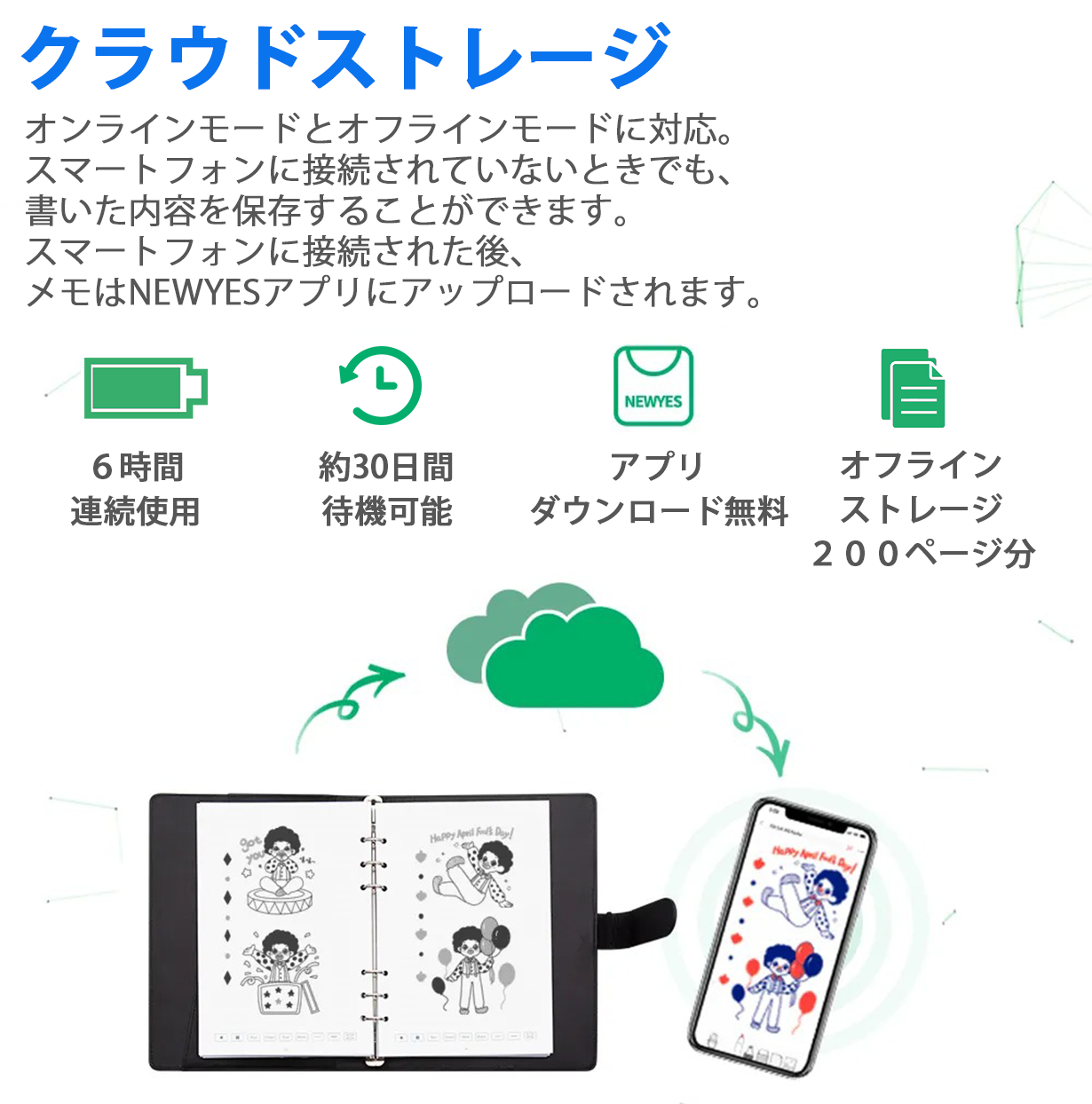 アナログ×先端技術】手書きメモを瞬時にデジタル化！OCRや検索